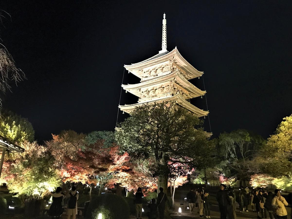 Toji 2* Kyoto